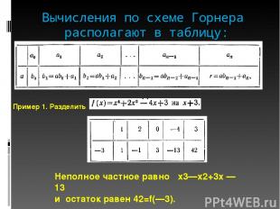 Вычисления по схеме Горнера располагают в таблицу: Пример 1. Разделить Неполное