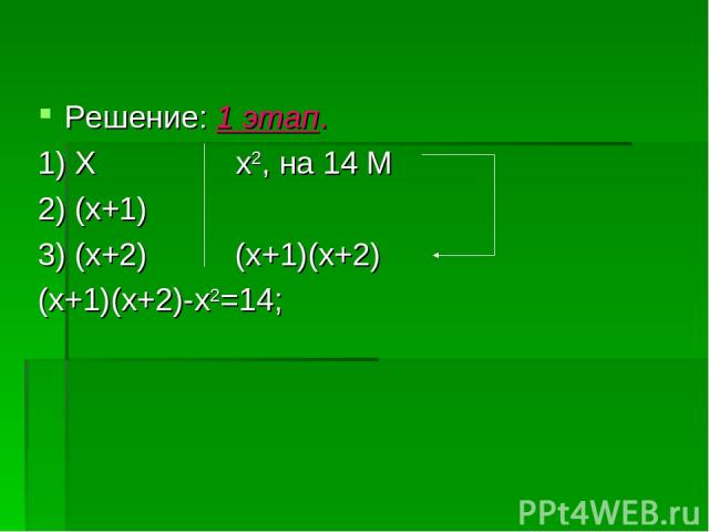 Решение: 1 этап. 1) X x2, на 14 М 2) (x+1) 3) (x+2) (x+1)(x+2) (x+1)(x+2)-x2=14;