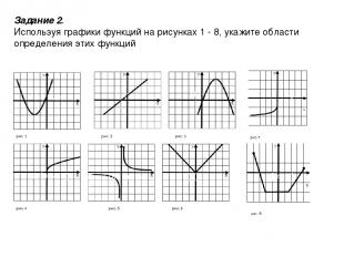Задание 2. Используя графики функций на рисунках 1 - 8, укажите области определе