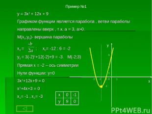 Пример №1 y = 3x2 + 12x + 9 Графиком функции является парабола , ветви параболы