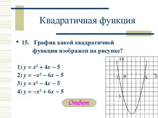 Квадратичная функция 15. График какой квадратичной функции изображен на рисунке?