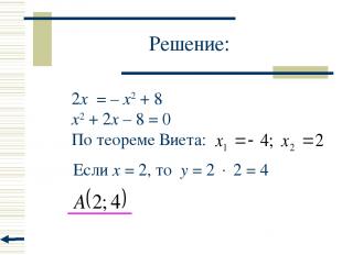 Решение: 2x = – x2 + 8 x2 + 2x – 8 = 0 По теореме Виета: Если x = 2, то у = 2 2