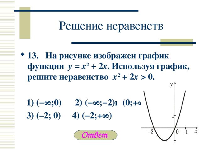Решение неравенств 13. На рисунке изображен график функции y = x2 + 2x. Используя график, решите неравенство x2 + 2x > 0. 1) (−∞;0) 2) (−∞;−2)∪(0;+∞) 3) (–2; 0) 4) (−2;+∞)
