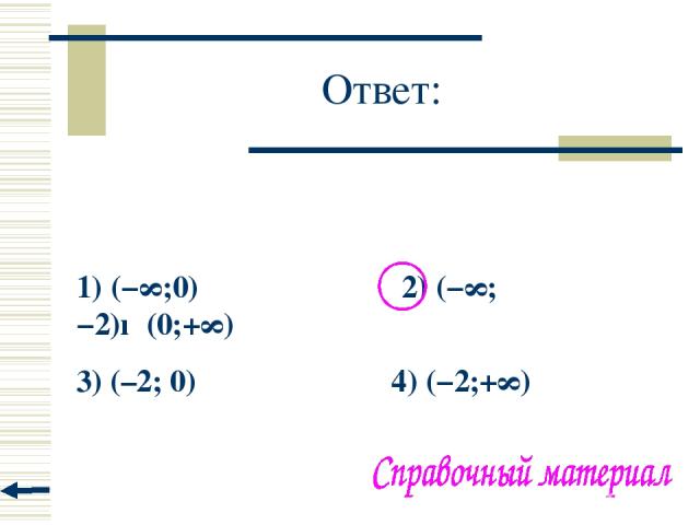 Ответ: 1) (−∞;0) 2) (−∞;−2)∪(0;+∞) 3) (–2; 0) 4) (−2;+∞)