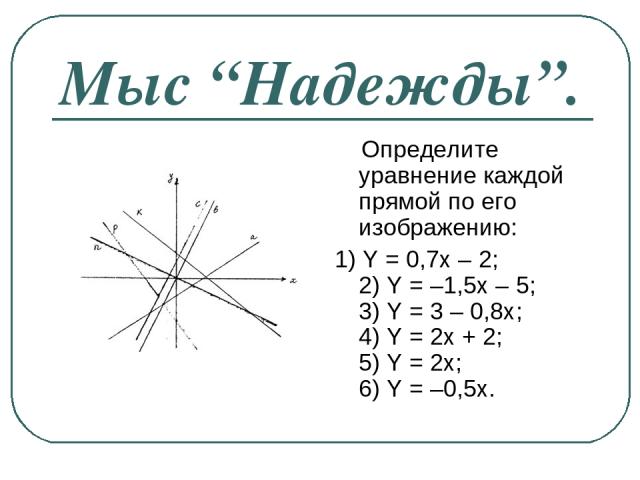 Мыс “Надежды”. Определите уравнение каждой прямой по его изображению: 1) Y = 0,7x – 2; 2) Y = –1,5x – 5; 3) Y = 3 – 0,8x; 4) Y = 2x + 2; 5) Y = 2x; 6) Y = –0,5x.