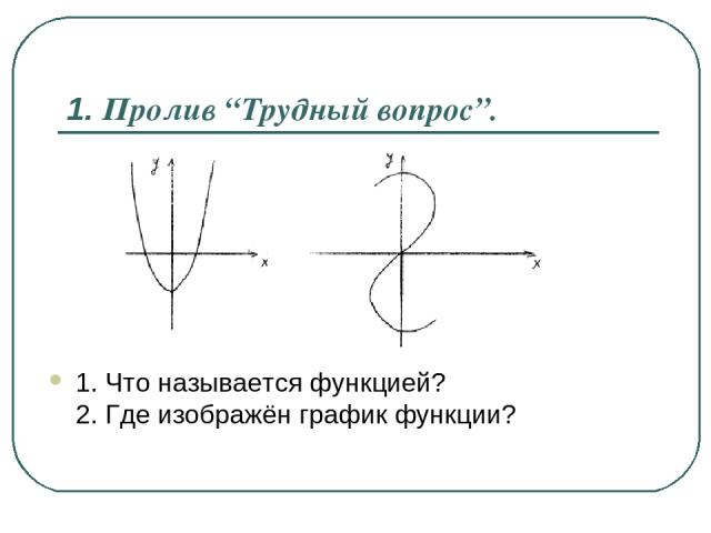 1. Пролив “Трудный вопрос”. 1. Что называется функцией? 2. Где изображён график функции?