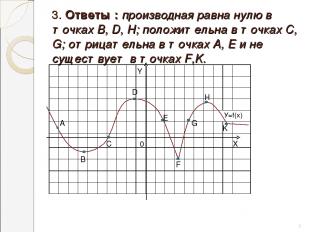 3. Ответы : производная равна нулю в точках В, D, Н; положительна в точках С, G;