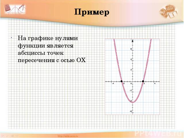 Пример На графике нулями функции является абсциссы точек пересечения с осью ОХ