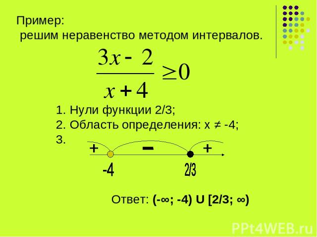Пример: решим неравенство методом интервалов. 1. Нули функции 2/3; 2. Область определения: х ≠ -4; 3. Ответ: (-∞; -4) U [2/3; ∞)