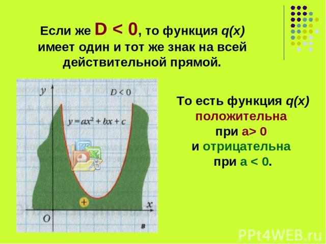 Если же D < 0, то функция q(x) имеет один и тот же знак на всей действительной прямой. То есть функция q(x) положительна при а> 0 и отрицательна при а < 0.