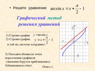 Решите уравнение Ответ.1. 3) Находим абсциссы точек пересечения графиков (значен
