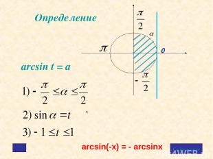 Определение arcsin t = a arcsin(-x) = - arcsinx Содержание
