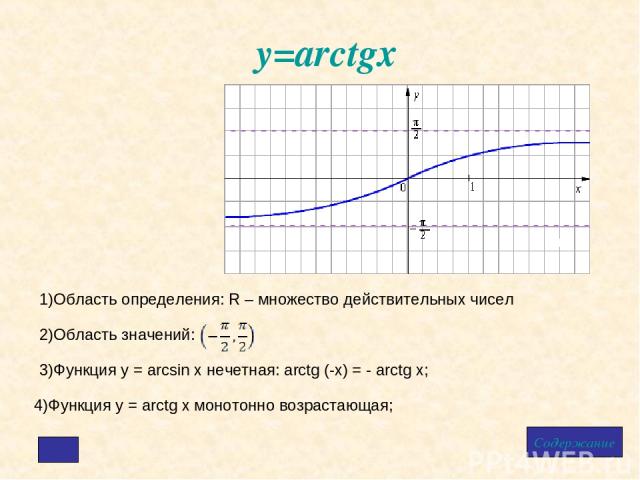 у=arctgx Содержание 1)Область определения: R – множество действительных чисел 2)Область значений: 3)Функция у = arcsin x нечетная: arctg (-x) = - arctg x; 4)Функция у = arctg x монотонно возрастающая;