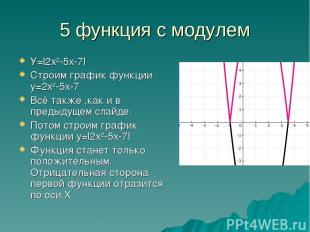 5 функция с модулем У=l2х²-5х-7l Строим график функции у=2х²-5х-7 Всё также ,как