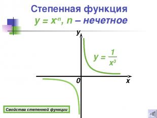 0 x y Свойства степенной функции Степенная функция y = x-n, n – нечетное