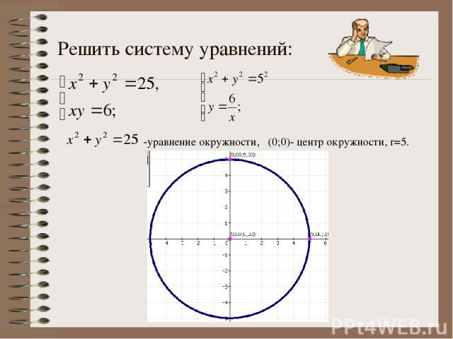 Решить систему уравнений: -уравнение окружности, (0;0)- центр окружности, r=5.