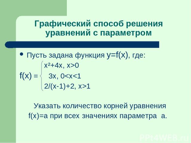 Графический способ решения уравнений с параметром Пусть задана функция y=f(x), где: x²+4x, x>0 f(x) = 3x, 0