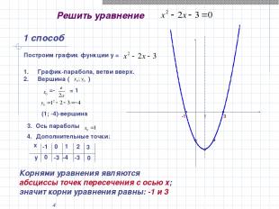 * Решить уравнение 1 способ Корнями уравнения являются абсциссы точек пересечени