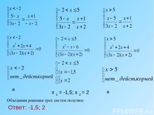 x 1 = -1,5; x 2 = 2 Объединяя решения трех систем получим: Ответ: -1,5; 2