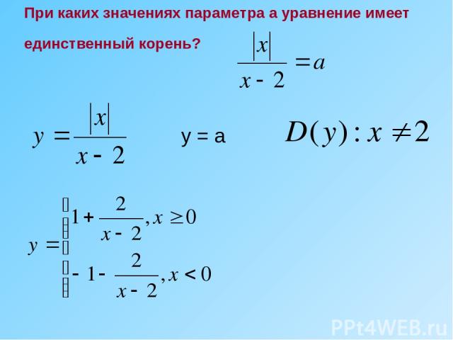При каких значениях параметра а уравнение имеет единственный корень? y = a