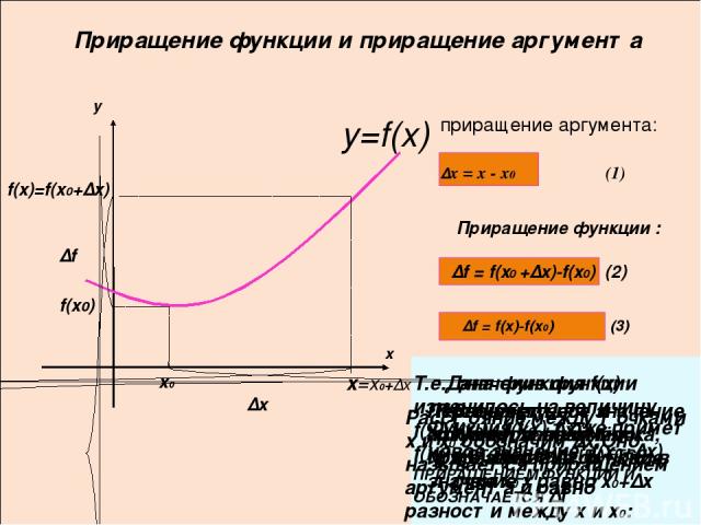 =x0+∆x Приращение функции и приращение аргумента y=f(x) x0 f(x)=f(x0+∆x) f(x0) ∆x ∆f приращение аргумента: x y ∆х = х - х0 (1) Приращение функции : ∆f = f(x0 +∆x)-f(x0) (2) ∆f = f(x)-f(x0) (3) x В окрестности точки х0 возьмём точку х Пусть х0- фикси…