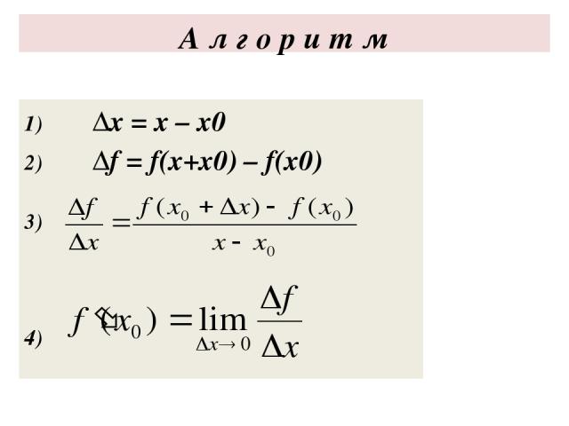 А л г о р и т м 1) ∆x = x – x0 2) ∆f = f(x+x0) – f(x0) 3) 4)