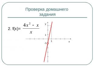 Проверка домашнего задания 2. f(x)= x y 1 1 -1
