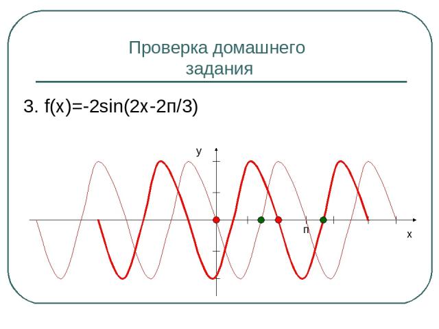 Проверка домашнего задания 3. f(x)=-2sin(2x-2п/3) y x п