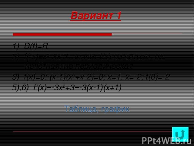 Вариант 1 1) D(f)=R 2) f(-x)=x3-3x-2, значит f(x) ни чётная, ни нечётная; не периодическая 3) f(x)=0: (x-1)(x2+x-2)=0; x=1, x=-2; f(0)=-2 5),6) f’(x)=-3x2+3=-3(x-1)(x+1) Таблица, график