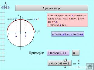 Арккосинус 0 π 1 -1 arccos(-а) Арккосинусом числа а называется такое число (угол