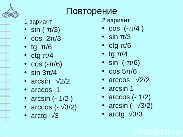 Повторение 1 вариант sin (-π/3) cos 2π/3 tg π/6 ctg π/4 cos (-π/6) sin 3π/4 arcsin √2/2 arccos 1 arcsin (- 1/2 ) arccos (- √3/2) arctg √3 2 вариант cos (-π/4 ) sin π/3 ctg π/6 tg π/4 sin (-π/6) cos 5π/6 arccos √2/2 arcsin 1 arccos (- 1/2) arcsin (- …