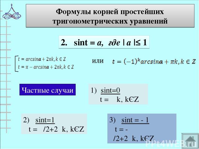 Формулы корней простейших тригонометрических уравнений 2. sint = а, где | а |≤ 1 или Частные случаи 1) sint=0 t = πk‚ kЄZ 2) sint=1 t = π/2+2πk‚ kЄZ 3) sint = - 1 t = - π/2+2πk‚ kЄZ