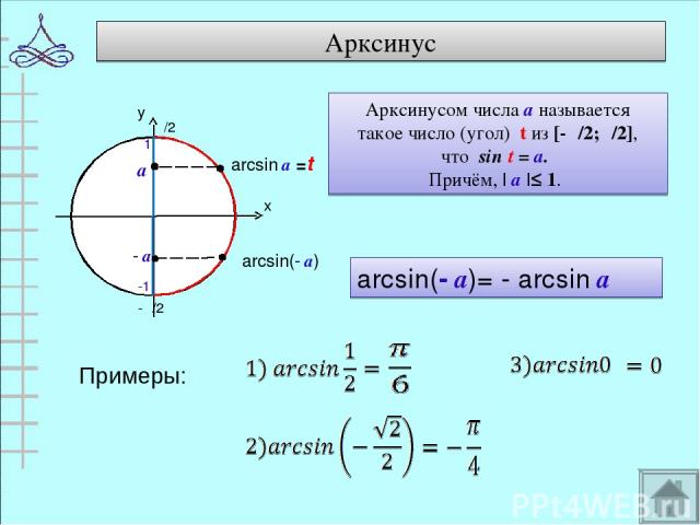 Арксинус Примеры: а - а arcsin(- а)= - arcsin а Арксинусом числа а называется такое число (угол) t из [-π/2;π/2], что sin t = а. Причём, | а |≤ 1.