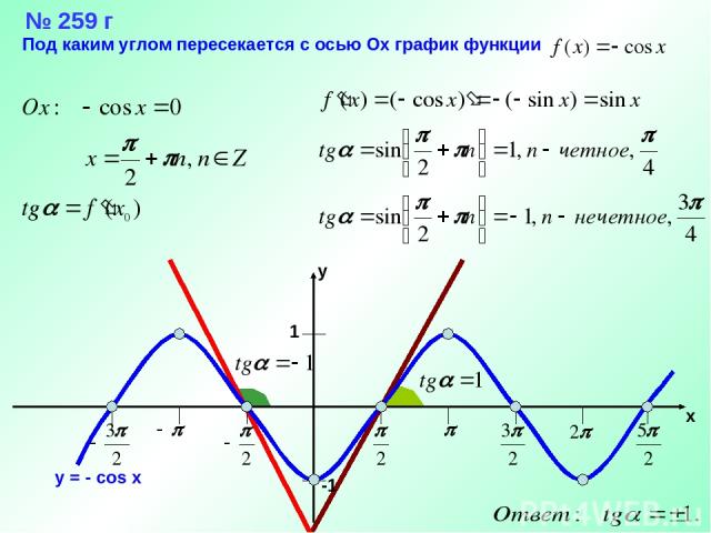 № 259 г Под каким углом пересекается с осью Ох график функции