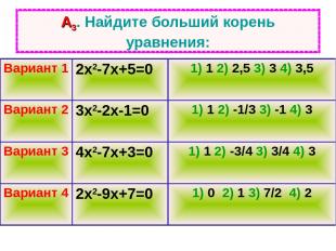 А3. Найдите больший корень уравнения: Вариант 1 2х2-7х+5=0 1) 1 2) 2,5 3) 3 4) 3