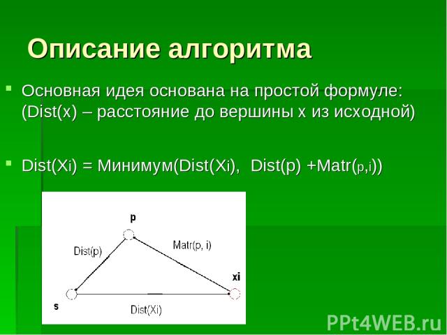Описание алгоритма Основная идея основана на простой формуле: (Dist(x) – расстояние до вершины x из исходной) Dist(Xi) = Минимум(Dist(Xi), Dist(p) +Matr(p,i))