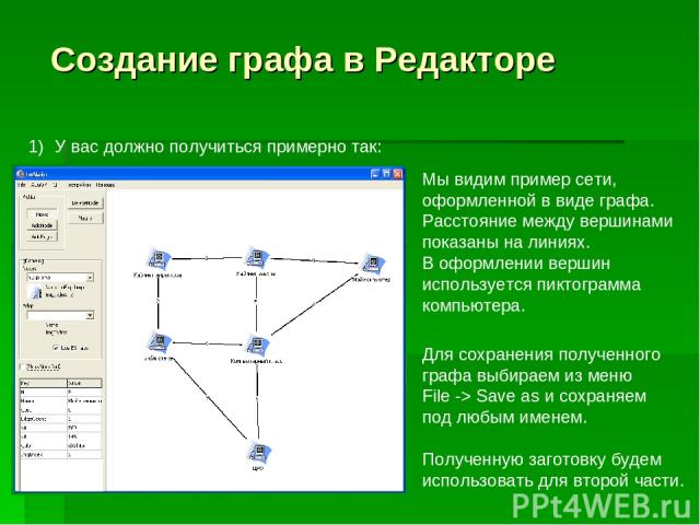 Создание графа в Редакторе У вас должно получиться примерно так: Мы видим пример сети, оформленной в виде графа. Расстояние между вершинами показаны на линиях. В оформлении вершин используется пиктограмма компьютера. Для сохранения полученного графа…
