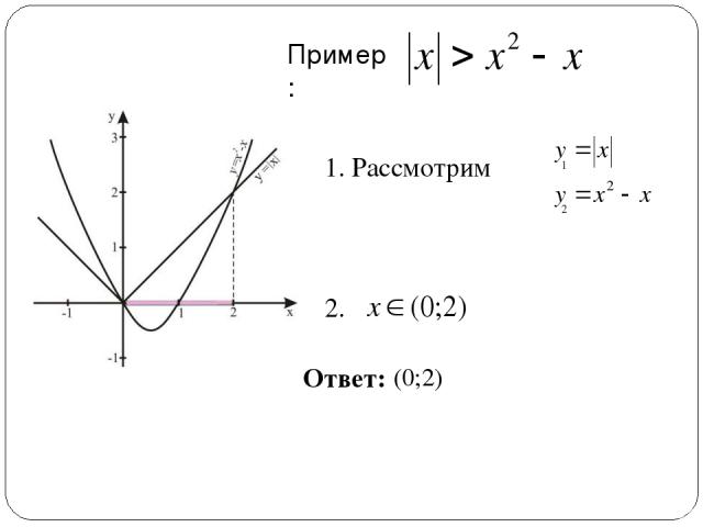 Пример: 1. Рассмотрим 2. Ответ: 1 2