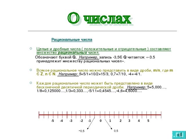Рациональные числа Целые и дробные числа ( положительные и отрицательные ) составляют множество рациональных чисел. Обозначают буквой Q. Например, запись -3,5Є Q читается: «-3.5 принадлежит множеству рациональных чисел». Всякое рациональное число мо…
