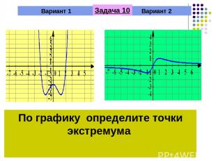 Вариант 1 Вариант 2 Задача 10 По графику определите точки экстремума