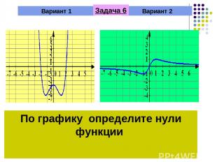 Вариант 1 Вариант 2 Задача 6 По графику определите нули функции