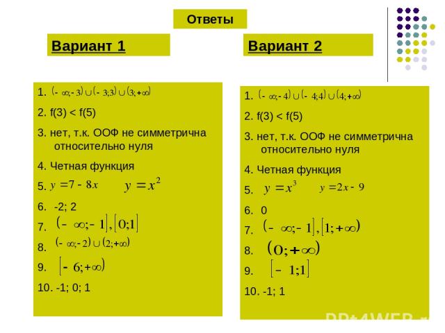 Ответы Вариант 1 Вариант 2 1. 2. f(3) < f(5) 3. нет, т.к. ООФ не симметрична относительно нуля 4. Четная функция 5. -2; 2 7. 8. 9. 10. -1; 0; 1 1. 2. f(3) < f(5) 3. нет, т.к. ООФ не симметрична относительно нуля 4. Четная функция 5. 0 7. 8. 9. 10. -1; 1
