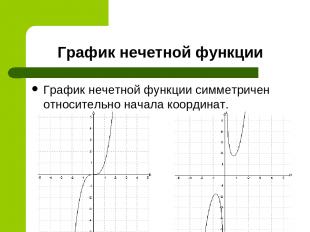 График нечетной функции График нечетной функции симметричен относительно начала