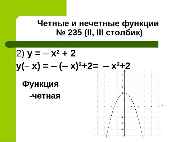 Четные и нечетные функции № 235 (II, III столбик) 2) y = – x2 + 2 y(– x) = – (– x)2+2= – х2+2 Функция -четная