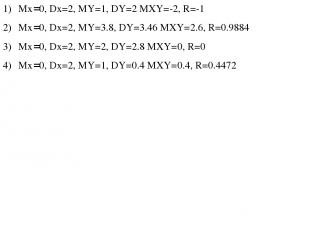 Mx=0, Dx=2, MY=1, DY=2 MXY=-2, R=-1 Mx=0, Dx=2, MY=3.8, DY=3.46 MXY=2.6, R=0.988