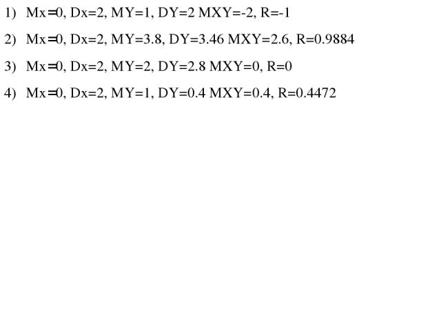 Mx=0, Dx=2, MY=1, DY=2 MXY=-2, R=-1 Mx=0, Dx=2, MY=3.8, DY=3.46 MXY=2.6, R=0.9884 Mx=0, Dx=2, MY=2, DY=2.8 MXY=0, R=0 Mx=0, Dx=2, MY=1, DY=0.4 MXY=0.4, R=0.4472