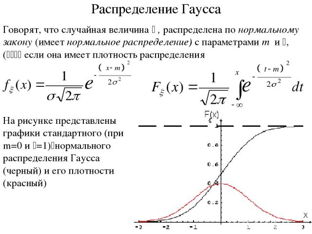 Говорят, что случайная величина x , распределена по нормальному закону (имеет нормальное распределение) с параметрами m и s, (s>0) если она имеет плотность распределения Распределение Гаусса На рисунке представлены графики стандартного (при m=0 и s=…