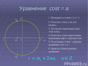 Уравнение cost = a 0 x y 2. Отметить точку а на оси абсцисс. 3. Построить перпен