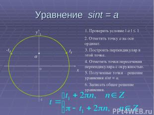Уравнение sint = a 0 x y 2. Отметить точку а на оси ординат. 3. Построить перпен