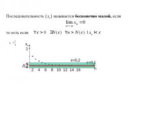 Последовательность {xn} называется бесконечно малой, если то есть если n xn 1 2
